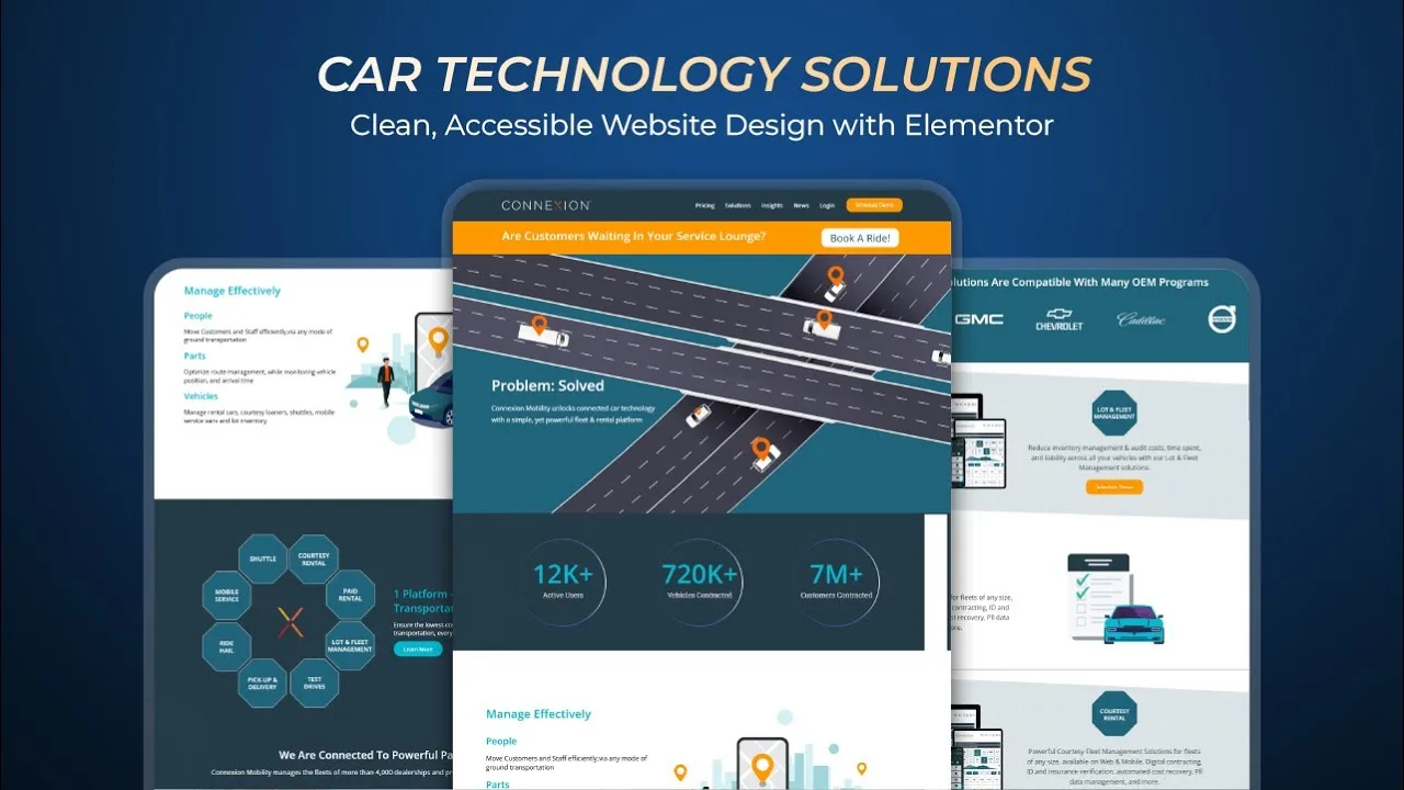 Car Technology Solutions